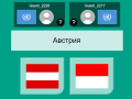 เกม Flags Quiz