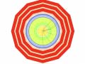 เกม Particle Clicker