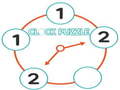 เกม Clock Puzzle 