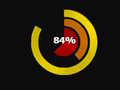 เกม Revolution Idle RE