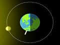 เกม Phases of Moon