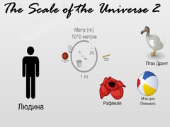 เกม The Scale of the Universe 2