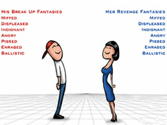 เกม Relationship Revenge